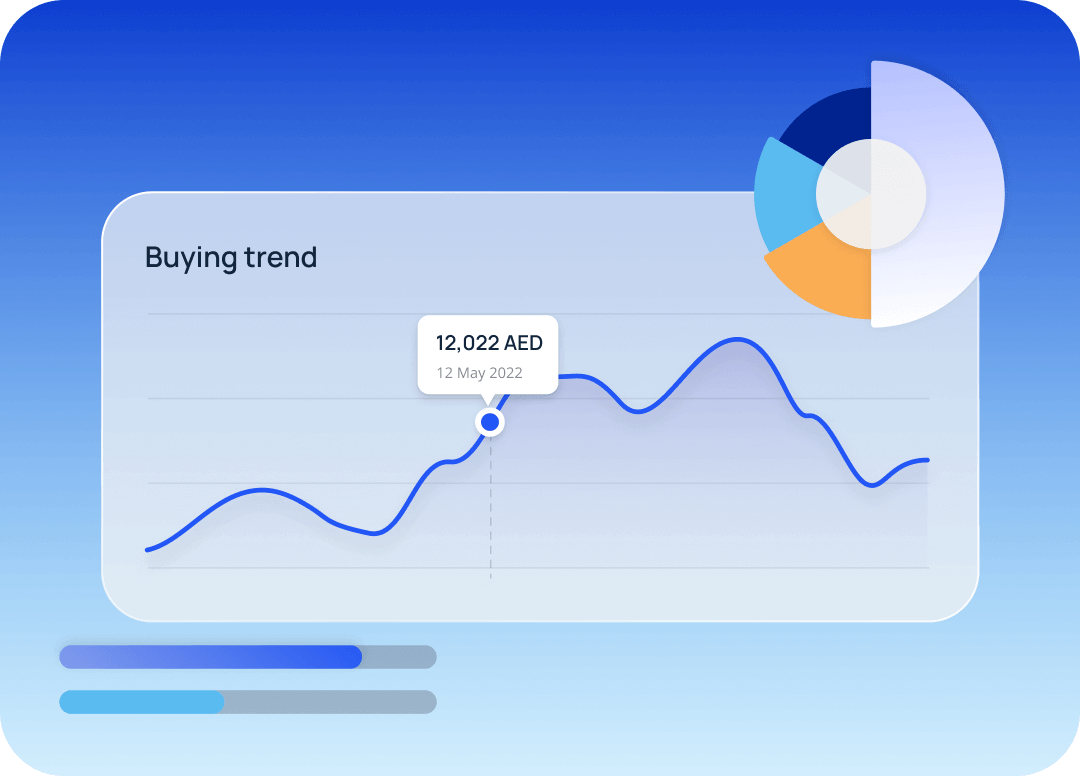 Monitor and control every digital asset product