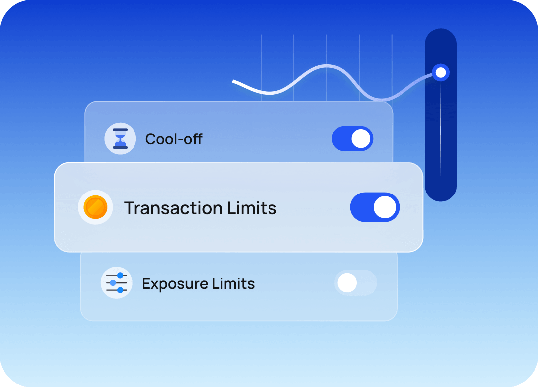 Monitor and control every digital asset product