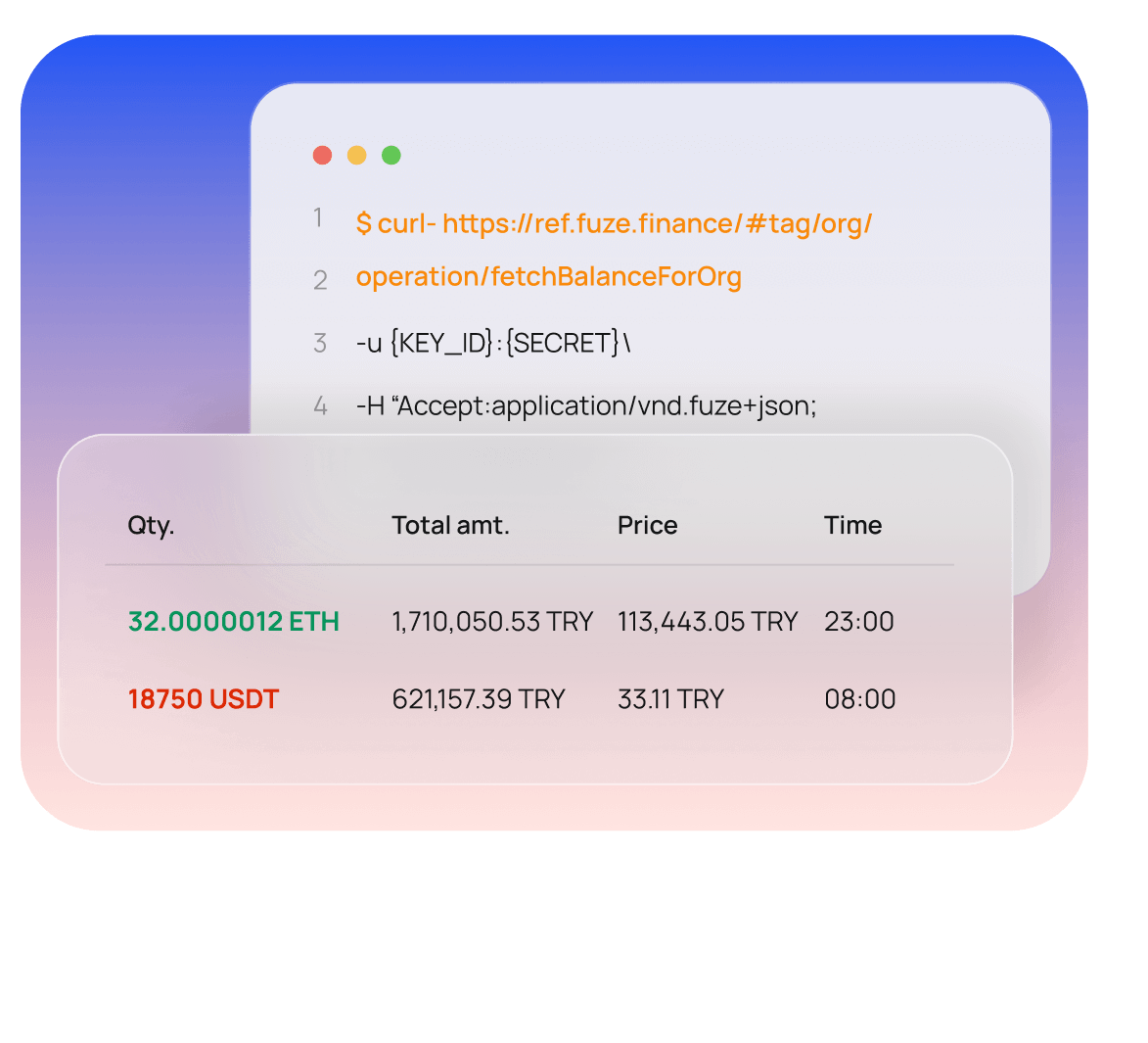 İleri seviye yatırımcılar için yüksek verimli API altyapısı
